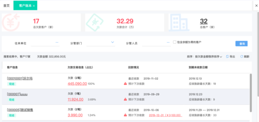 選擇適合工廠的進(jìn)銷(xiāo)存軟件 提升效率，優(yōu)化管理